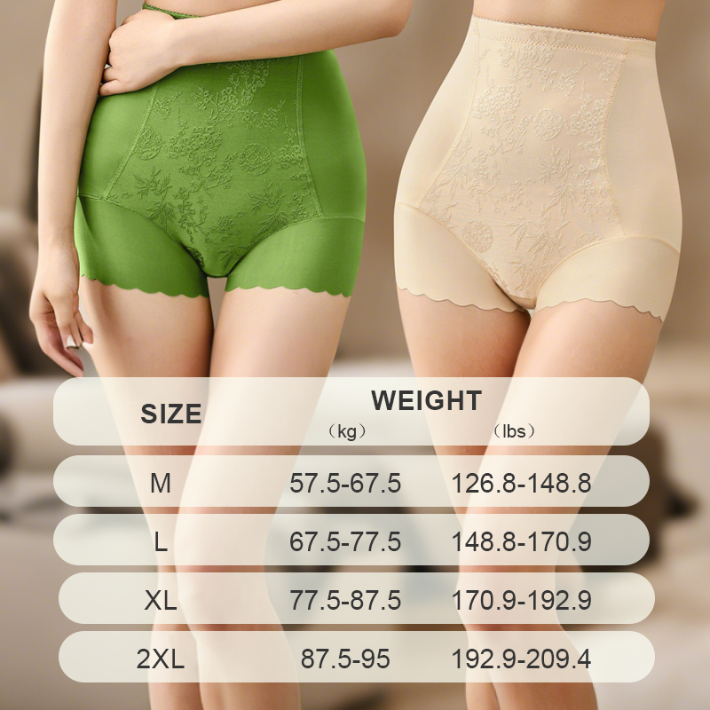 Women’s Seamless Tummy Control & Butt Lifting Shapewear